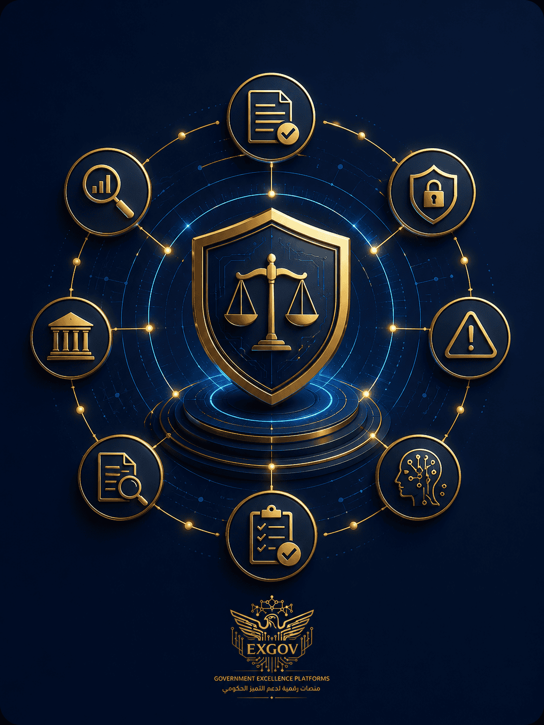 حوكمة الذكاء الاصطناعي وضوابط الامتثال