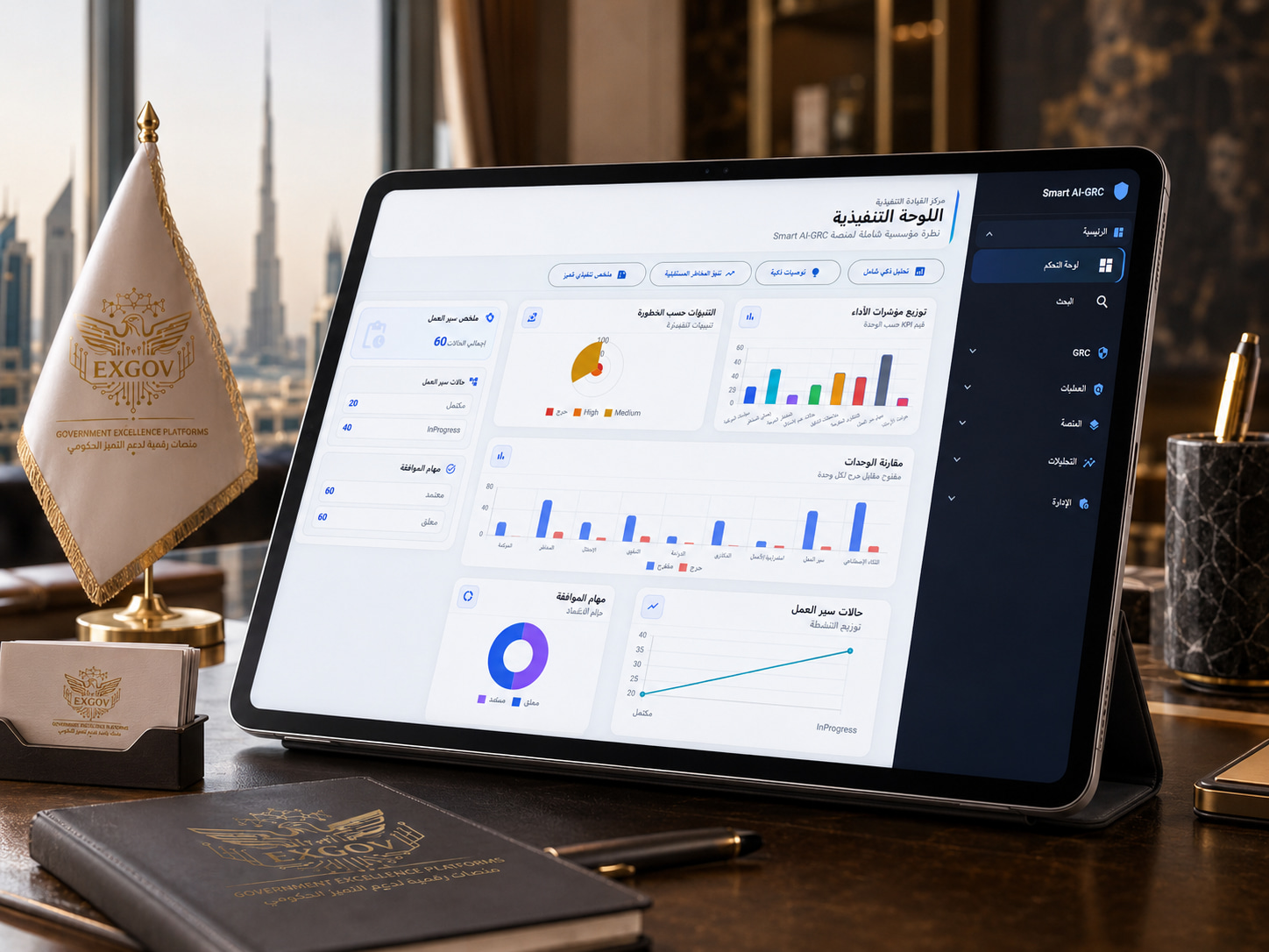 اللوحة التنفيذية لمنصة الحوكمة وإدارة المخاطر والامتثال الذكية